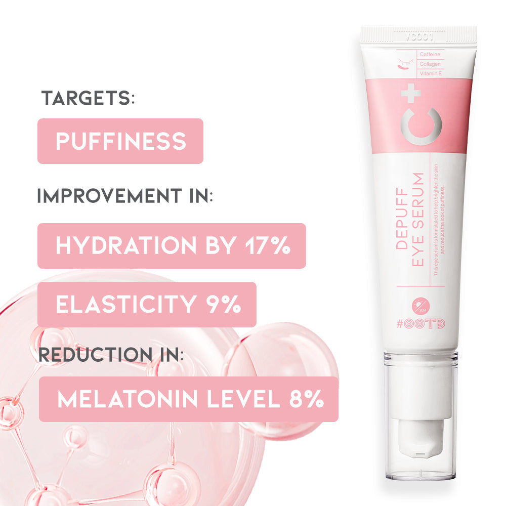 DEPUFF EYE SERUM - OOTD