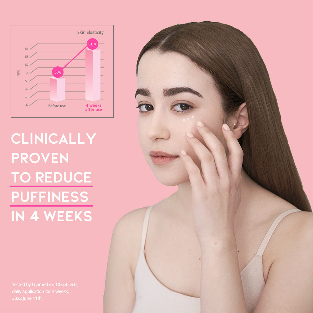 DEPUFF EYE SERUM - OOTD
