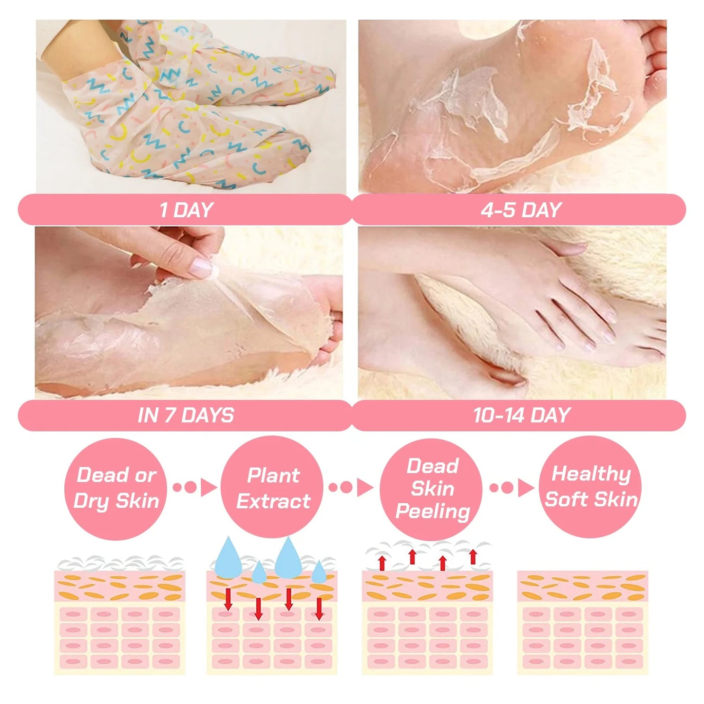 SILKY SMOOTH FOOT PEELING MASK - MADFORCOS