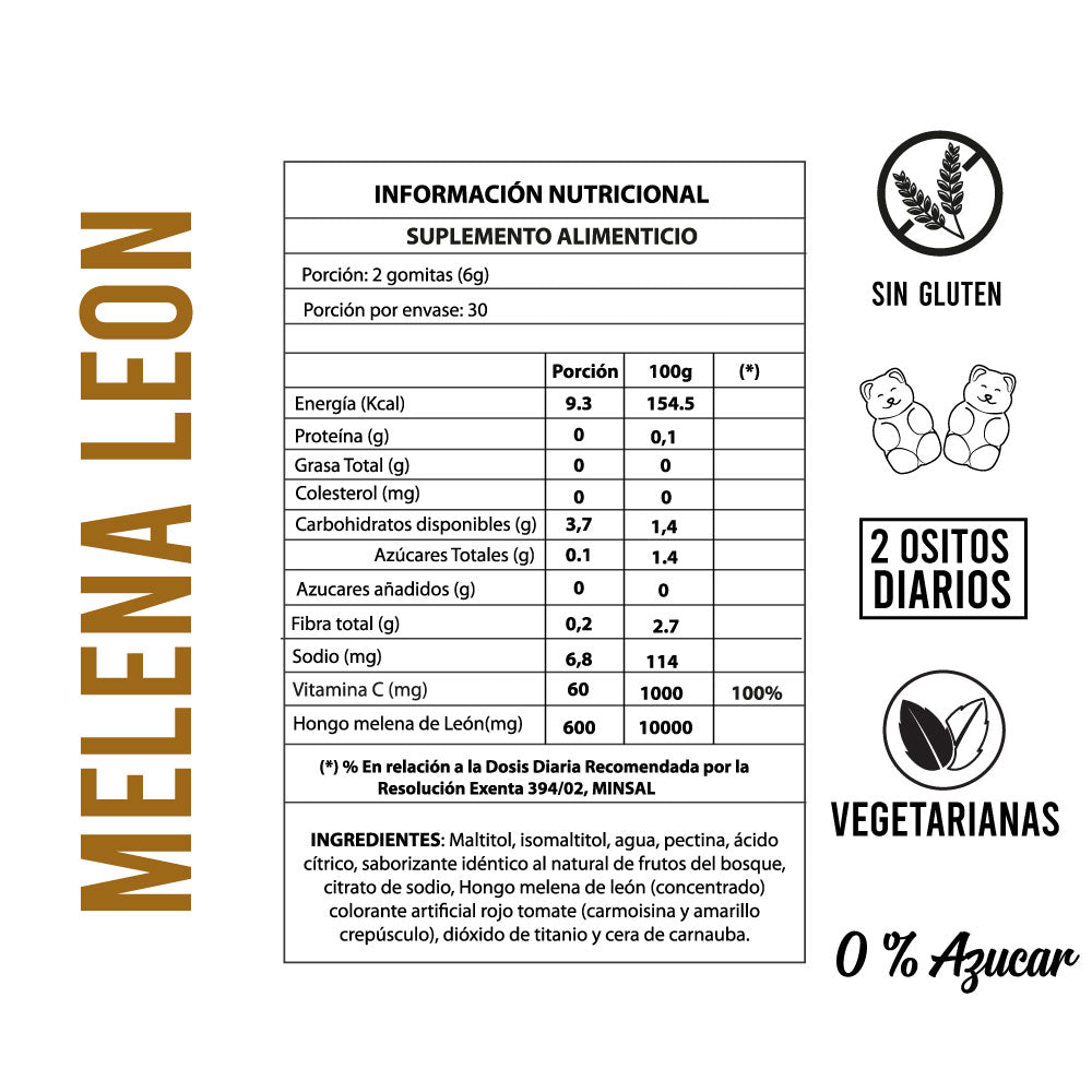 MELENA DE LEON GOMITAS X 60 UND - PERFECT BEAR