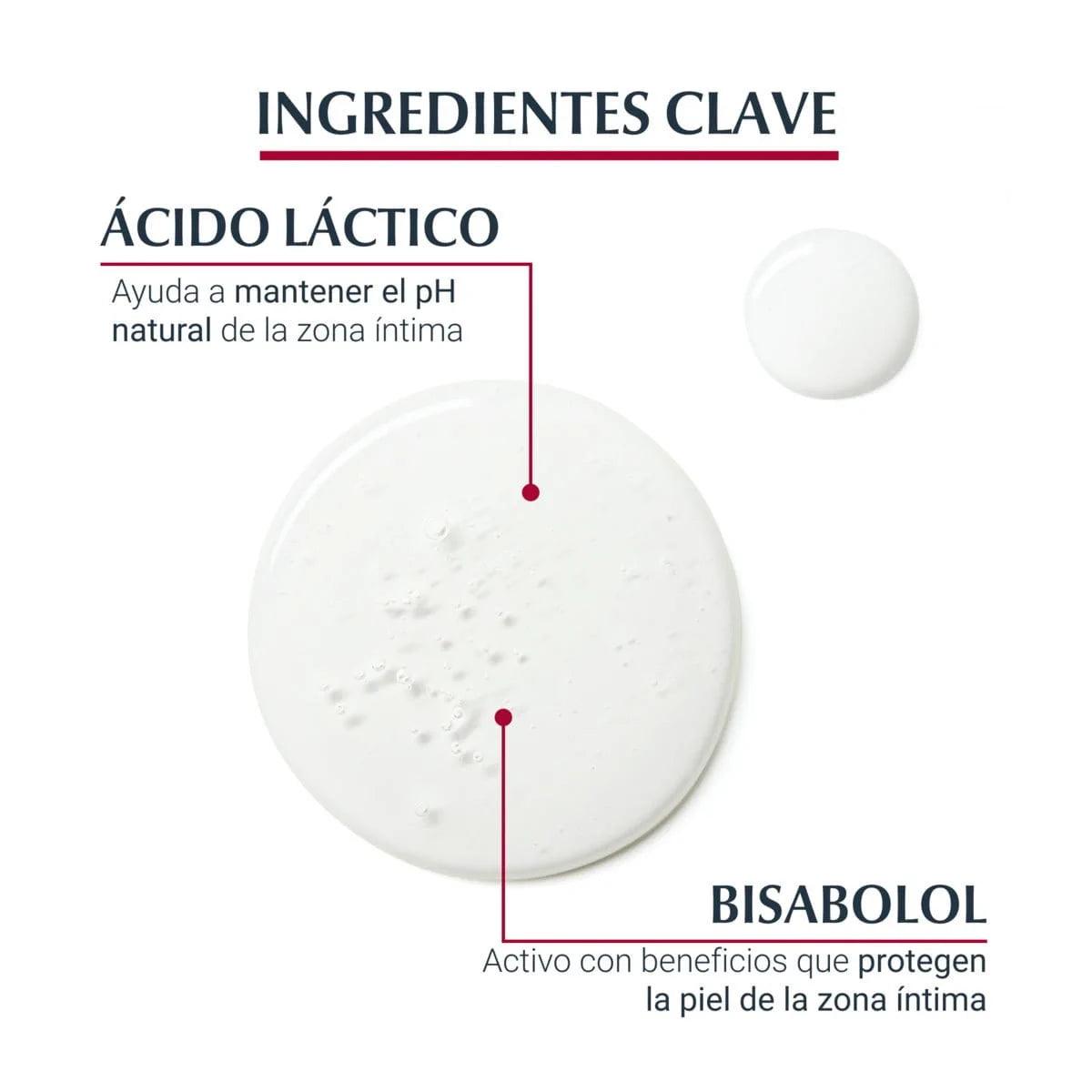 EUCERIN HIGIENE INTIMA X 250 ML