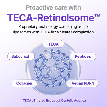 MADECA TECA-RETINOLSOM 0.2 FIRMING SERUM - CENTELLIAN24
