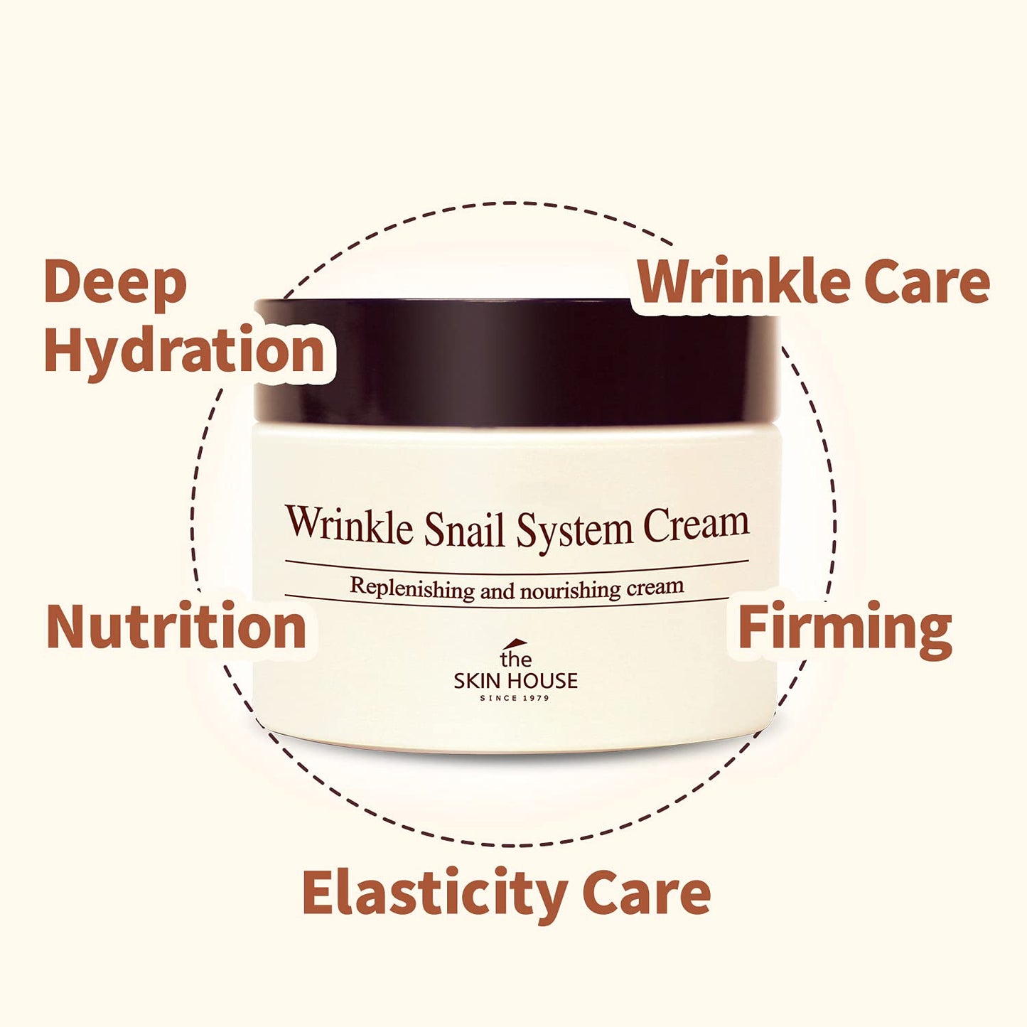 WRINKLE SNAIL SYSTEM CREAM 50ML - THE SKIN HOUSE