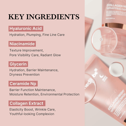 COLLAGEN NIGHT WRAPPING MASK - MEDICUBE