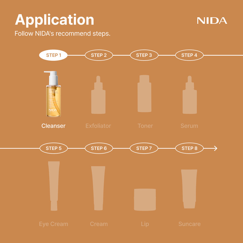 PERFECT CLEAR OIL TO FOAM DOUBLE CLEANSER - NIDA
